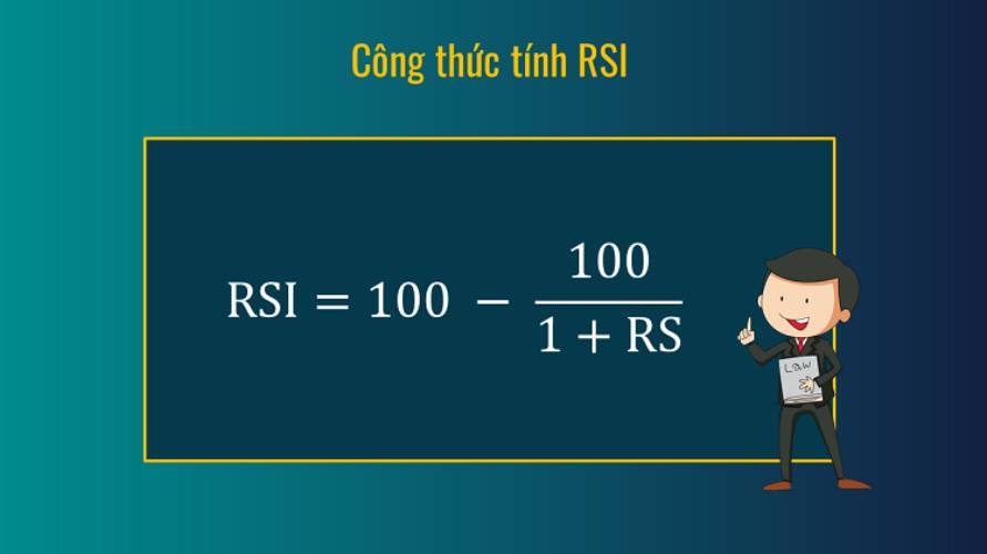cong thuc tinh chi so rsi - RSI là gì? Công thức và cách sử dụng chỉ số RSI hiệu quả