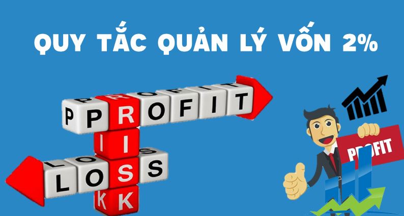 quy tac quan ly von trong forex