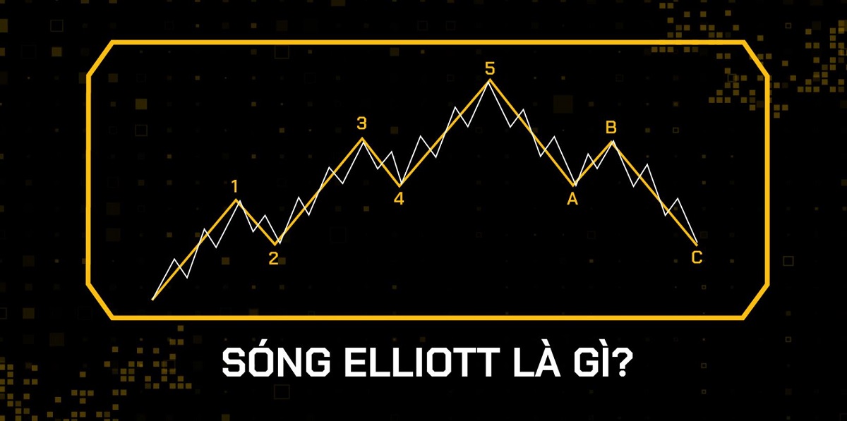 Sóng Elliott là gì? Ứng dụng của lý thuyết sóng Elliott